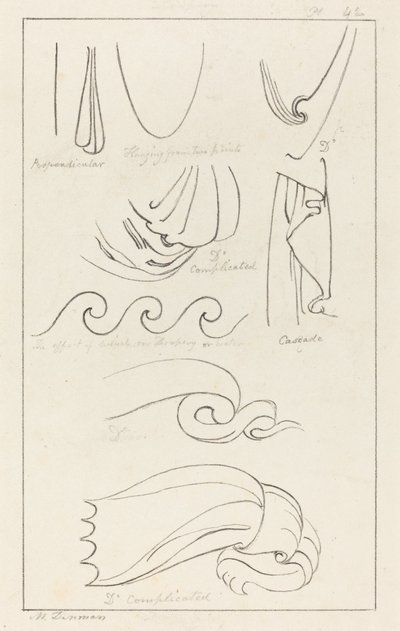 Szövetek alkotó: Maria Denman after John Flaxman