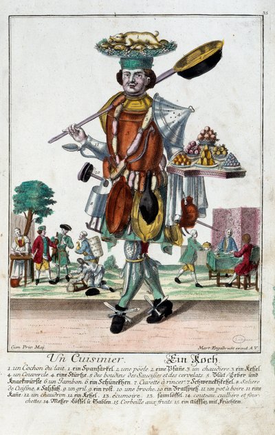 Szakács. Martin Engelbrecht (1684-1756) metszete a „” Manuuries habilles új összeállítása”-ban, 18. század, Németország. Párizs, dekoratív művészet alkotó: Martin Engelbrecht