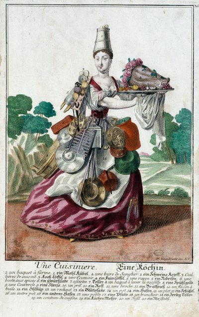 Szakács. Martin Engelbrecht (1684-1756) metszete a „” Manuuries habilles új összeállítása”-ban, 18. század, Németország. Párizs, dekoratív művészet alkotó: Martin Engelbrecht
