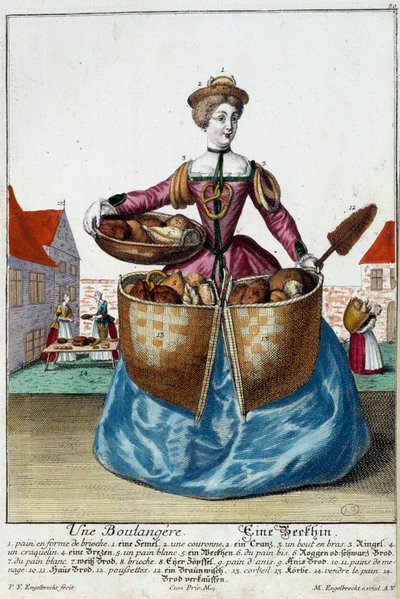 Szakember: pék. Martin Engelbrecht (1684-1756) metszete a „” Manuuries habilles új összeállítása”-ban, 18. század, Németország. Párizs, dekoratív művészet alkotó: Martin Engelbrecht