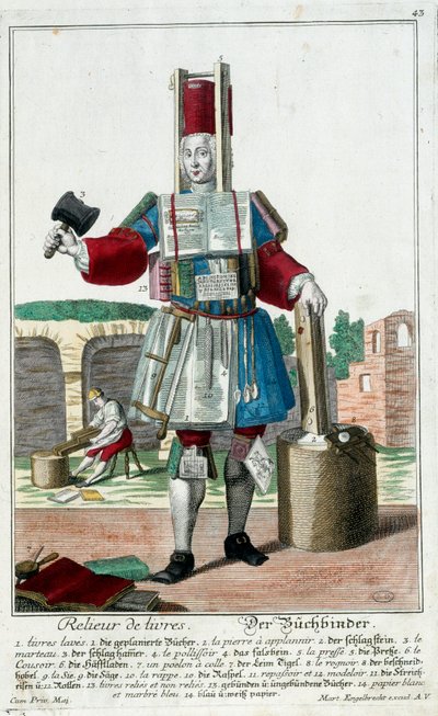 Metier: Könyvkötő. Martin Engelbrecht (1684-1756) metszete a „” Manuuries habilles új összeállítása”-ban, 18. század, Németország. Párizs, dekoratív művészet alkotó: Martin Engelbrecht