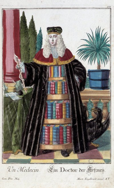 Metier: Orvos. Martin Engelbrecht (1684-1756) metszete a „” Manuuries habilles új összeállítása”-ban, 18. század, Németország. Párizs, dekoratív művészet alkotó: Martin Engelbrecht