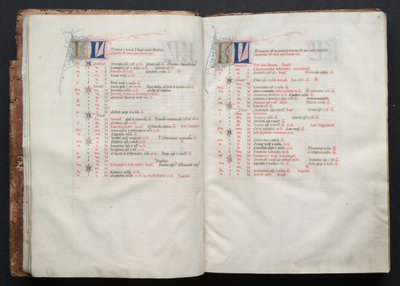 A Gotha Misekönyv: Fol. 10r, Szöveg , c. 1375. alkotó: Master of the Boqueteaux