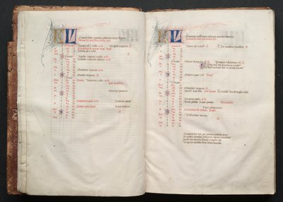 A Gotha Misekönyv: Fol. 6r, Szöveg, c. 1375. alkotó: Master of the Boqueteaux