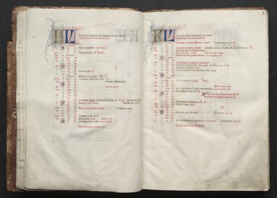 A Gotha Misekönyv: Fol. 7r, Szöveg , c. 1375. alkotó: Master of the Boqueteaux