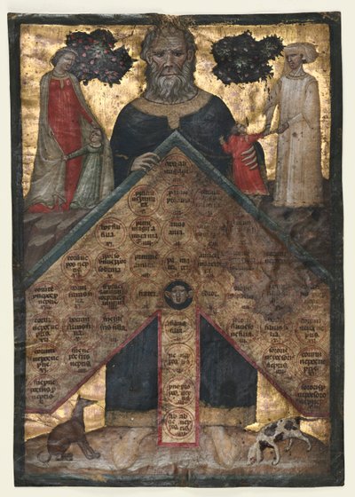 Levél Johannes Andrea Előadása a rokonság fájáról című kötetéből..., c. 1331 alkotó: Master of the Register of 1328