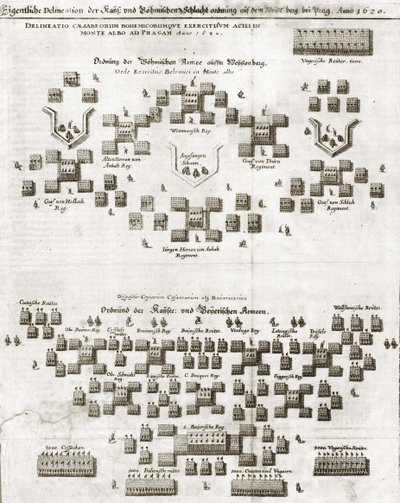A fehérhegyi csata terve, a Theatrum Europaeumból alkotó: Matthaus Merian