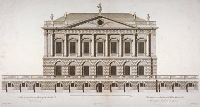 A Buckingham-ház magassága, St James