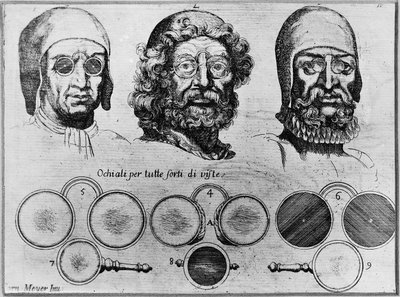 Optika. Forrás: A Rómába való visszatérés művészete kihagyva a navigációt ..., 1685 alkotó: Meijer