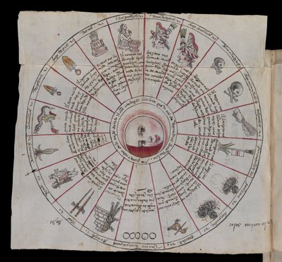 MS Hunter 242, fol.177-178 (toll és tinta papíron) alkotó: Mexican School