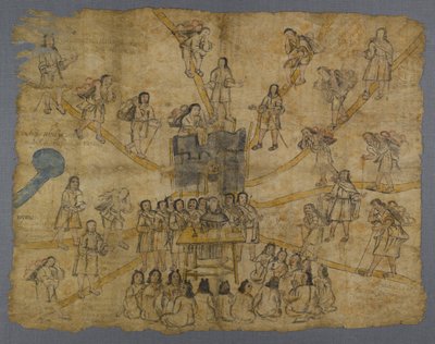 Oldal a Codex San Pedro Atlapolco-ból, Nahua (tinta és wc amatőr papíron) (lásd még: 499243) alkotó: Mexican School