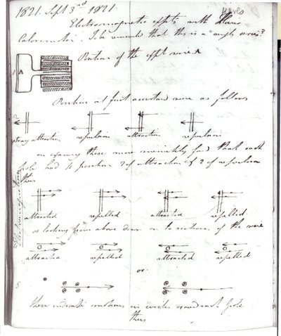 72. oldal Faraday jegyzetfüzetéből, a „Rotation of Current Experiment” címmel, 1821. szeptember 3. alkotó: Michael Faraday