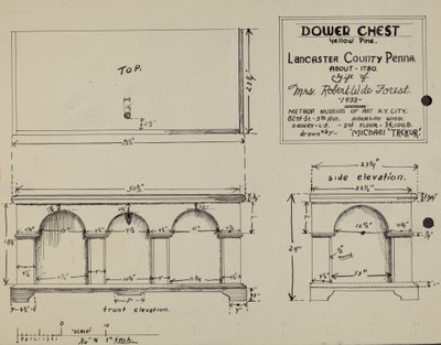 Pa. Német Dower Chest alkotó: Michael Trekur