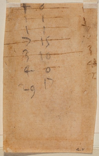 Számlák alkotó: Michelangelo Buonarroti