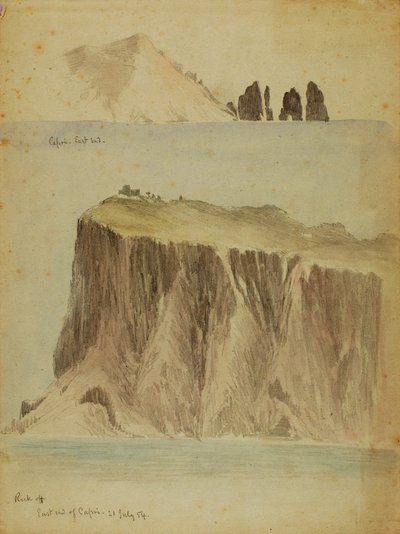 Capri alkotó: Miner Kilbourne Kellogg