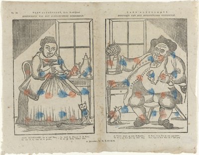 Trijn Antijddorst, Geb: Coffee Love. / A kávé testvérvállalat vezetője. / Hans Altyddorst. / A sörivó cég vezetője (cím a tárgyon) alkotó: Monogrammist B (prentmaker)