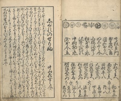 Képgyűjtemény a négy színház színészeiről (Shiza yakusha ezukushi), 2. kötet (fatömbnyomat) alkotó: Moroshige Furuyama
