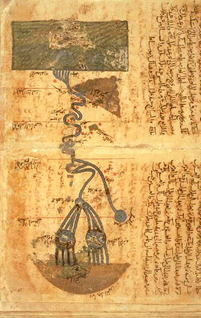 A Nílus folyása (vellum) alkotó: Muhammad ibn Musa Al Khwarizmi