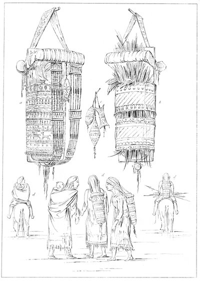 A sziú bölcső és a gyermekhordozás módjai, 1841. alkotó: Myers and Co