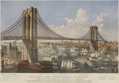 A Great East River függőhíd: New York és Brooklyn városainak összekötése alkotó: Currier and Ives