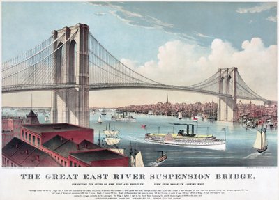 A nagy East River függőhíd, 1883 körül (színes litográfia) alkotó: Currier and Ives