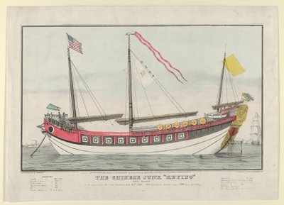 A kínai szemétkulcsos – Kellett kapitány – Ahogy megjelent New York kikötőjében 1847. július 13-án... alkotó: Nathaniel Currier