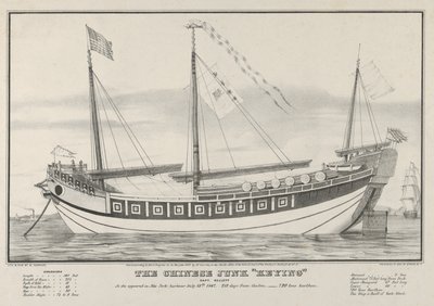 A kínai szemétkulcsos – Kellett kapitány – Ahogy megjelent New York kikötőjében 1847. július 13-án... alkotó: Nathaniel Currier