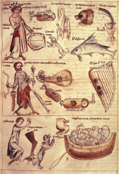 Sloane 3983 fol.13 Az állatöv jelei és szimbólumai, a 