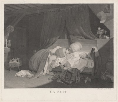 La Nuit Night, 1780-as évek. alkotó: Nicolas Francois Regnault