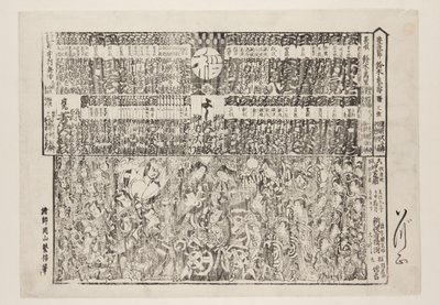 Playbill az évadnyitó programhoz (Kaomise banzuke) (színes fatömbnyomat) alkotó: Okayama Shigenobu
