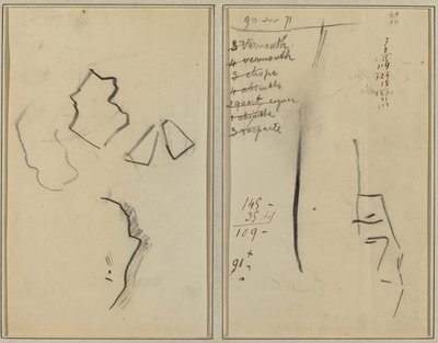 Egy profil és négy alakzat; Vázlat egy férfi fejéről [recto] alkotó: Paul Gauguin