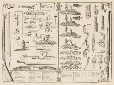 Lőfegyver-alkatrészek gravírozása, kb. 1750., kb. 1750. alkotó: Perrier