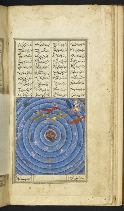 Add hozzá 6613 f.3v A próféta Burāqon Jibrā