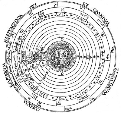 Az univerzum geocentrikus rendszerét ábrázoló diagram, 1539 alkotó: Petrus Apianus