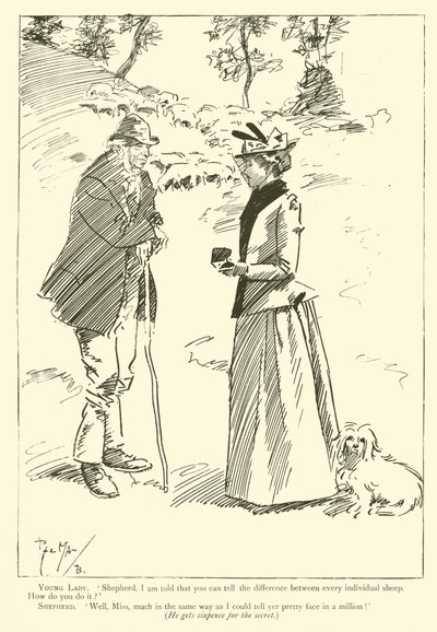Phil May rajzfilmje az 1890-es évekből (litho) alkotó: Phil May