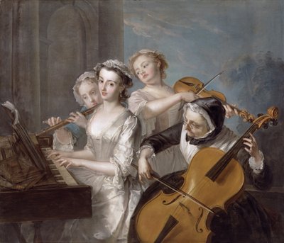 The Sense of Hearing, 1744-1747 körül (olaj, vászon) alkotó: Philippe Mercier