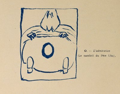 Csodálat – Pere Ubu köldöke, Pere Ubu ábécéjéből alkotó: Pierre Bonnard