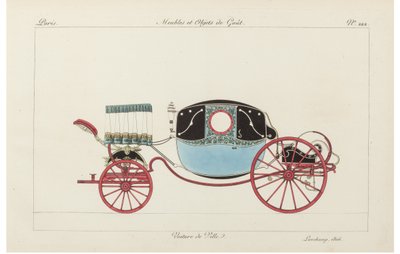 Városi autó, 1800-as évek. alkotó: Pierre de La Mesangere