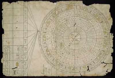 Azték naptár, 1655 és 1660 között alkotó: Pre Columbian art