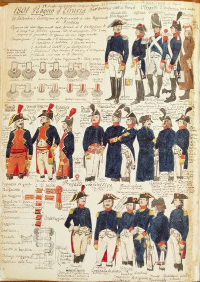 Az etruriai királyság katonai egyenruhái 1801-ből. Cenni Quinto színtáblája alkotó: Quinto Cenni