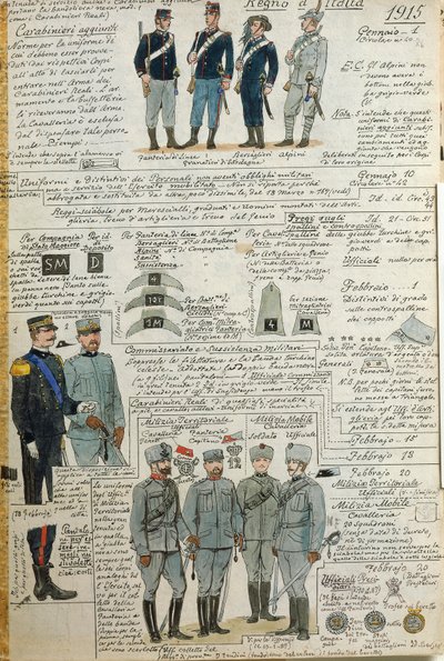 Az olasz hadsereg egyenruhája az első világháború alatt, Quinto Cenni, színes tábla alkotó: Quinto Cenni