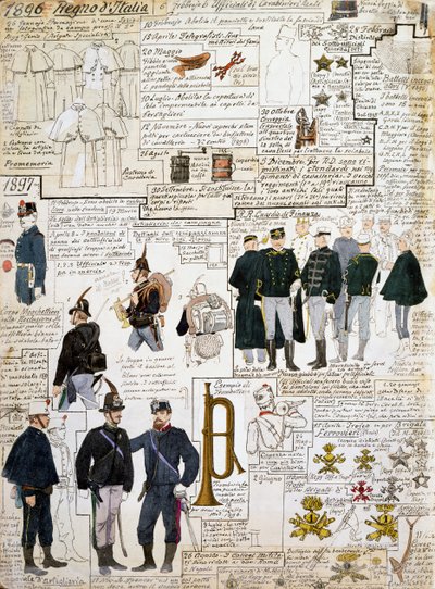 Az Olasz Királyság egyenruhái 1896-1897 között, tábla a Cenni Codexből, katonai vázlatok gyűjteménye akvarellrel alkotó: Quinto Cenni