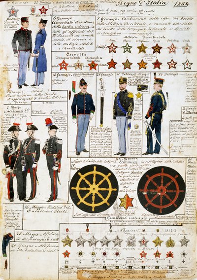 Az Olasz Királyság egyenruhái 1884-ben, tábla a Cenni Codexből, katonai vázlatok gyűjteménye akvarellrel alkotó: Quinto Cenni