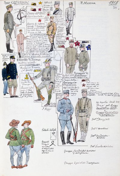 Az Olasz Királyság egyenruhái 1915-ben, tábla a Cenni Codexből, katonai vázlatok gyűjteménye akvarellrel alkotó: Quinto Cenni