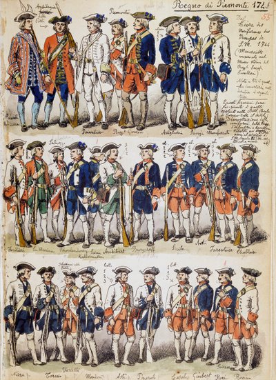 A Piemonti Királyság csapatainak egyenruhája 1744-ben, a Cenni-kódexből vett lemez, Quinto Cenni (1845-1917) katonai vázlatainak gyűjteménye alkotó: Quinto Cenni