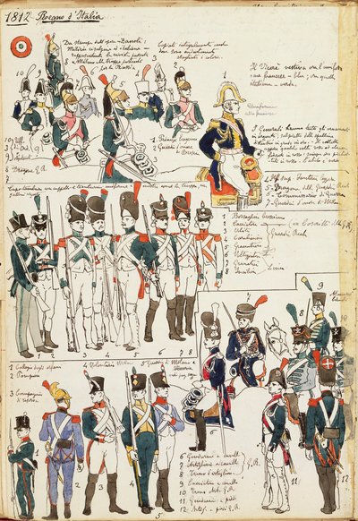 Az Olasz Királyság különböző egyenruhái 1807-ből. Cenni Quinto színtáblája alkotó: Quinto Cenni