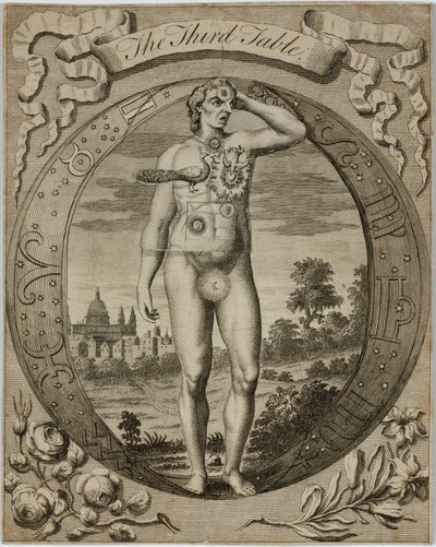 Asztrológiai táblázat, 1780-as évek alkotó: John Pardon