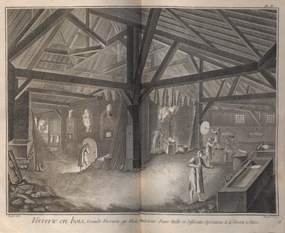 Üvegkészítés. Denis Diderot és Jean Le Rond dAlembert enciklopédiájából, 1751-1765. alkotó: Robert Benard