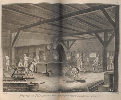 Üvegkészítés. Denis Diderot és Jean Le Rond dAlembert enciklopédiájából, 1751-1765. alkotó: Robert Benard