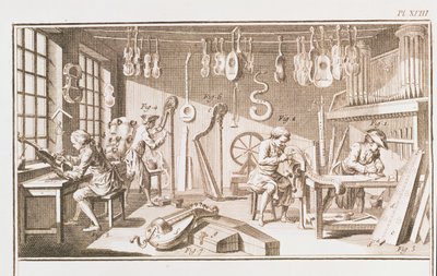 Hangszerkészítő műhely, részlet a Denis Diderot 1713-84 Encyclopedia XVIII. táblájáról és Jean le Rond dAlembert 1717-83 1751-72 84222 metszetrészlet alkotó: Robert Benard